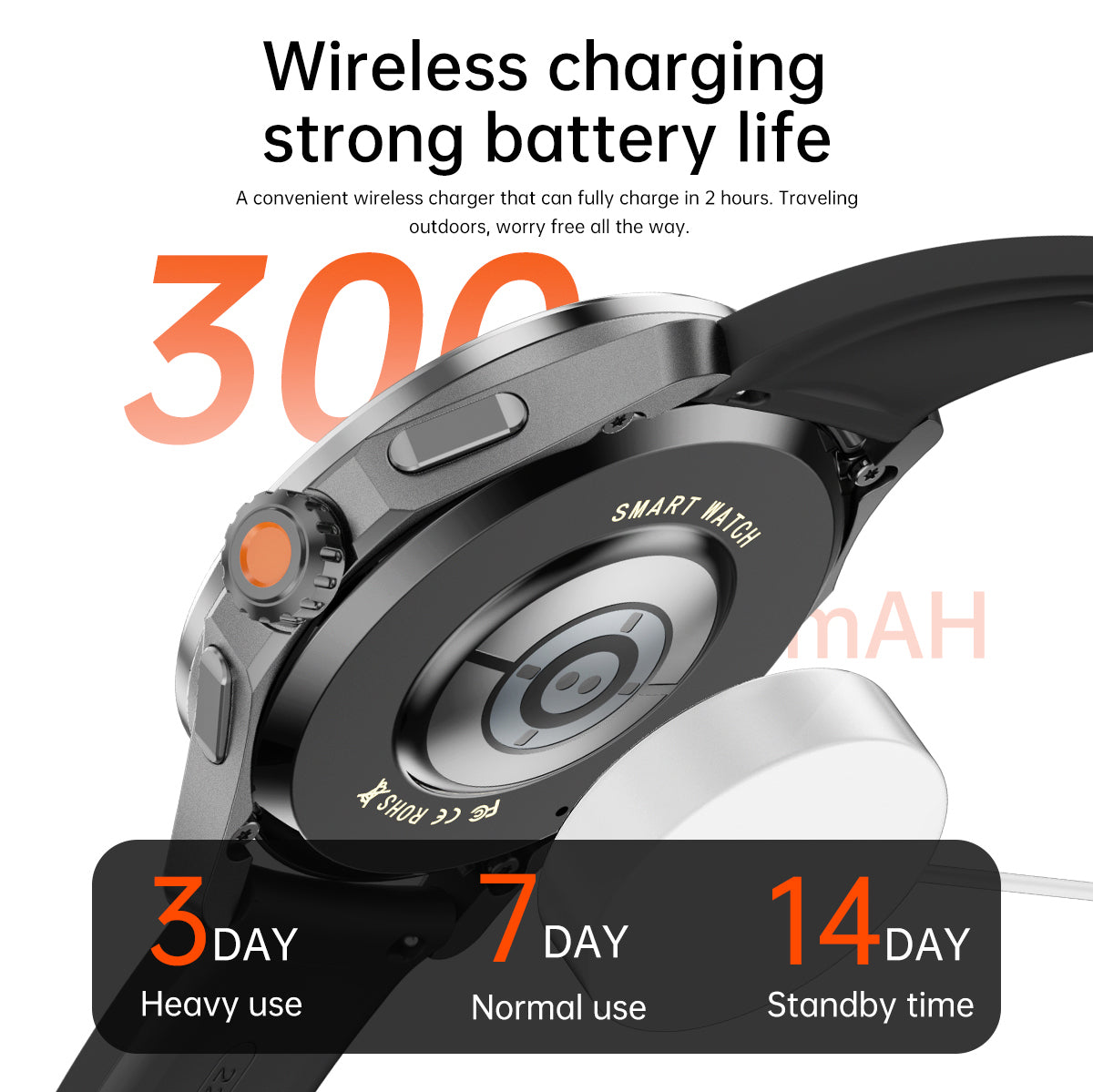S4 Ultra Smartwatch